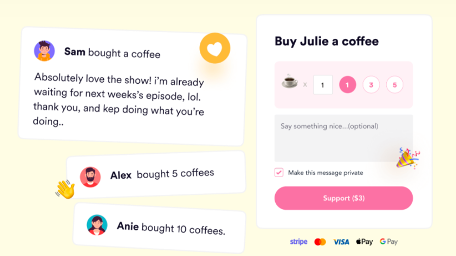 Buy me Coffee Payment Option