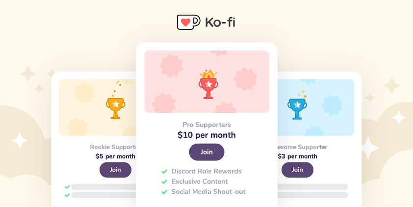 Ko-fi Creator Membership offers