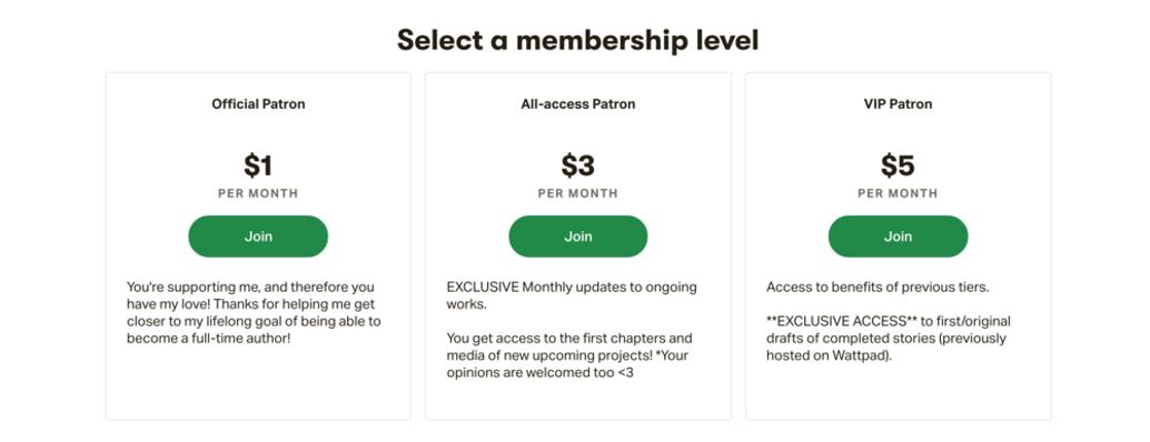 Patreon Membership Examples